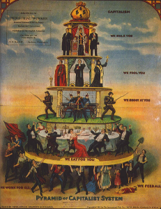  A 1911 Industrial Worker (IWW newspaper) publication advocating industrial unionism showing anti-capitalist propaganda. It is based on a flyer of the "Union of Russian Socialists" spread in 1900 and 1901. Source: http://commons.wikimedia.org/wiki/File:Pyramid_of_Capitalist_System.png