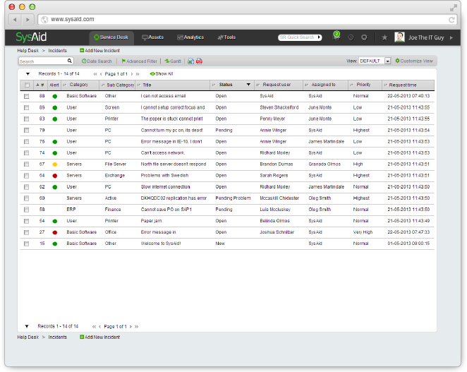 What Is a Ticketing System Software? | Invest It Wisely